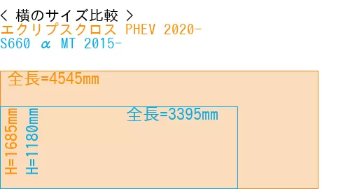#エクリプスクロス PHEV 2020- + S660 α MT 2015-